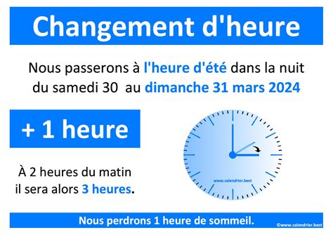 changement d'heure 2024 date