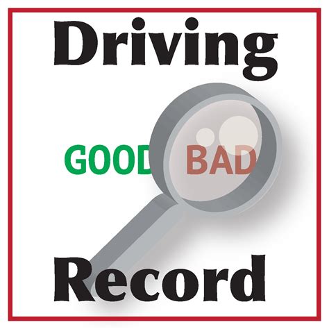 Changes in Your Driving Record and Insurability