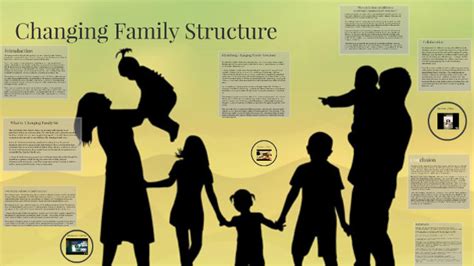 changes in family structure