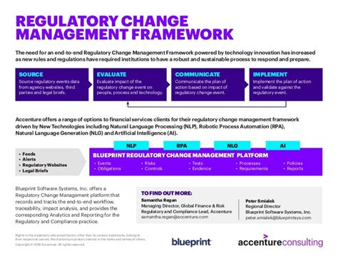 changes in regulatory framework