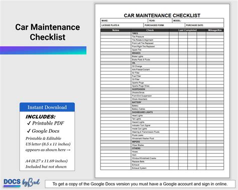 changing car checklist