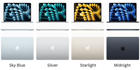 Changing Colors Macbook Air