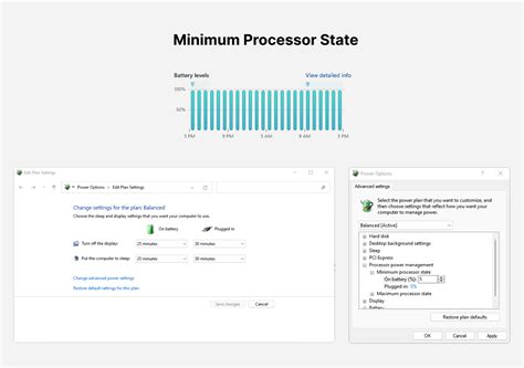 changing minimum processor state