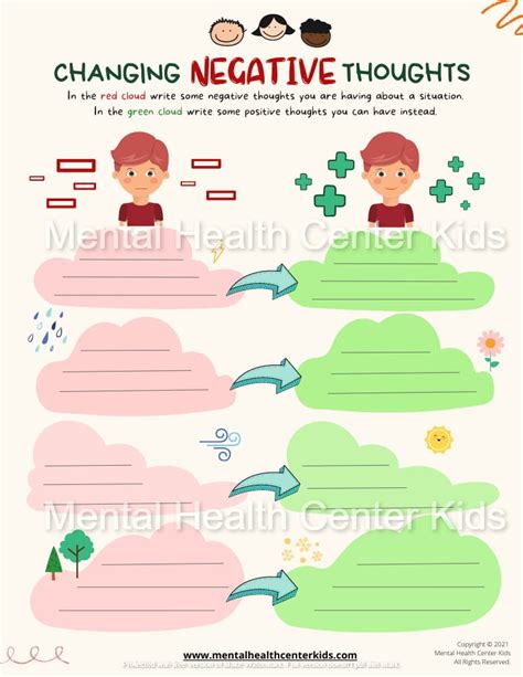 changing negative thoughts to positive thoughts worksheet pdf