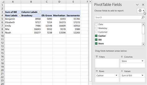 Changing Pivot Table Field Names