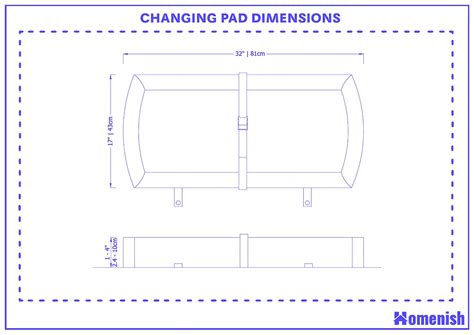 Changing Table Pad Measurements