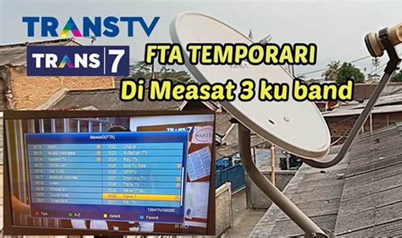 Daftar Channel FTA di Satelit Measat 3 Ku Band