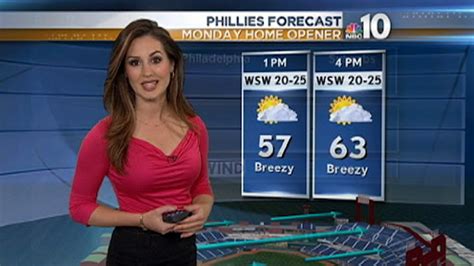 channel 10 news philadelphia weather girl