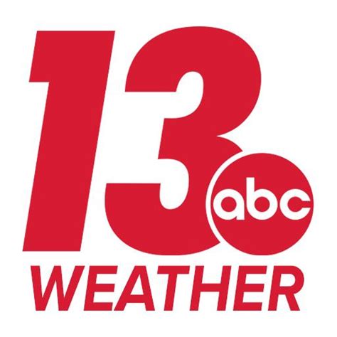 channel 13 wzzm weather