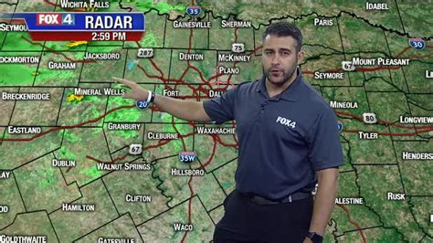 channel 4 dallas weather team