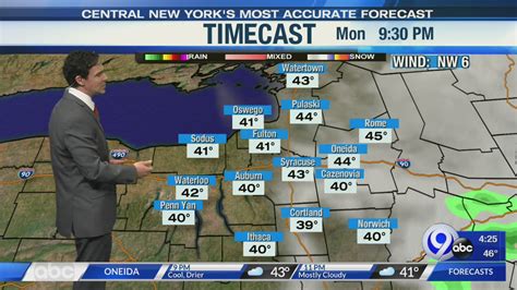 channel 5 news syracuse ny weather