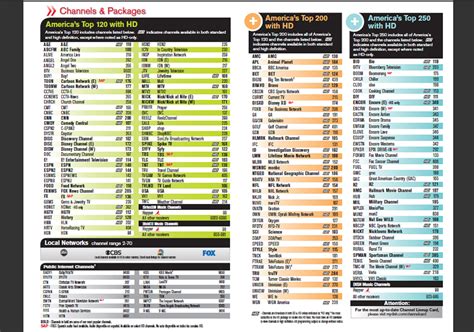 channel 9 tv program guide