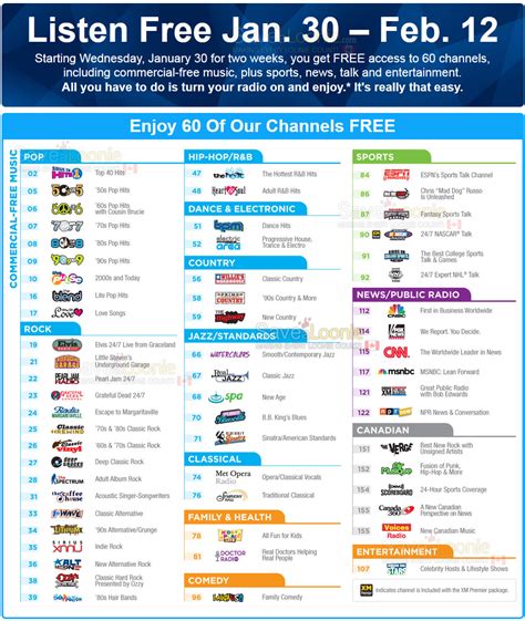 channel guide for sirius radio