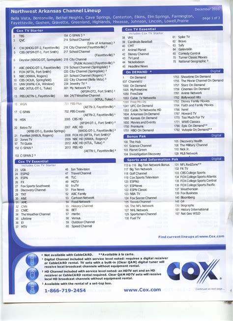 channel listing for cox cable