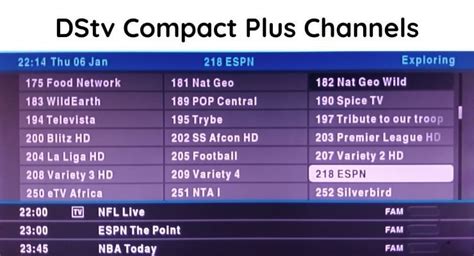 channels on dstv compact