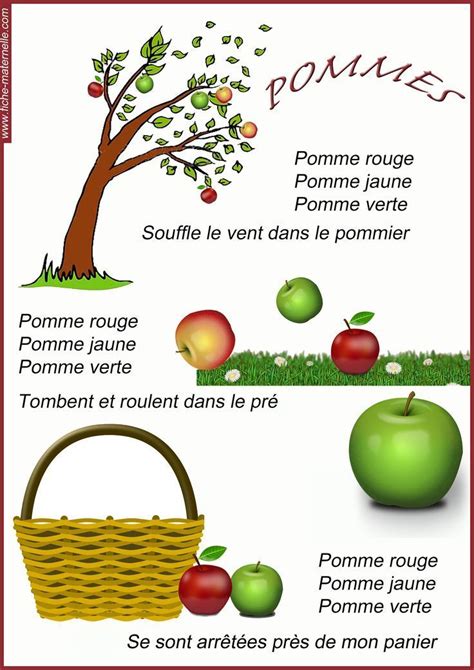 chanson sur la pomme