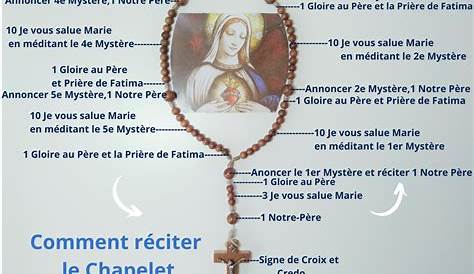 Chapelet Catholique Mystere Mercredi Reciter Le Comment Prier Prières Pinterest