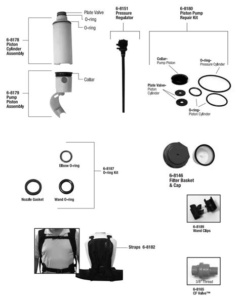 Chapin Backpack Sprayer Instructions