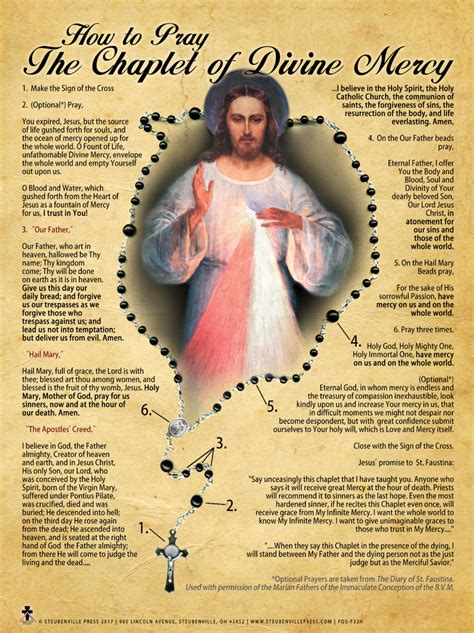 chaplet of the divine mercy novena and rosary