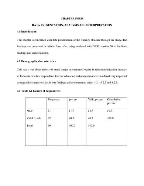chapter 4 presentation analysis and interpretation of data qualitative