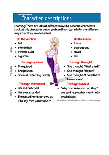 character description examples pdf