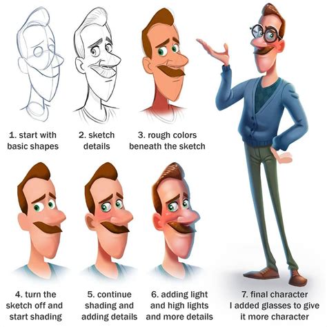 character design tips