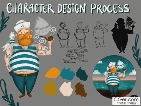 character design udemy