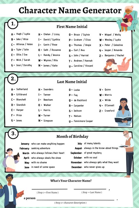Character Name Generator Printable