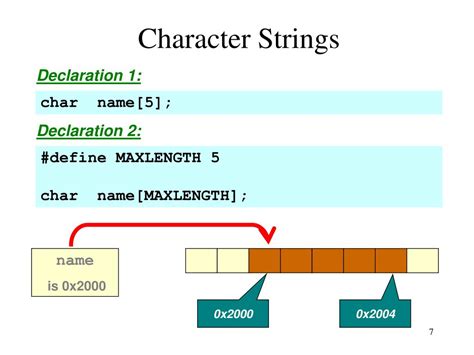 character string examples