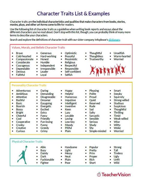character traits examples pdf