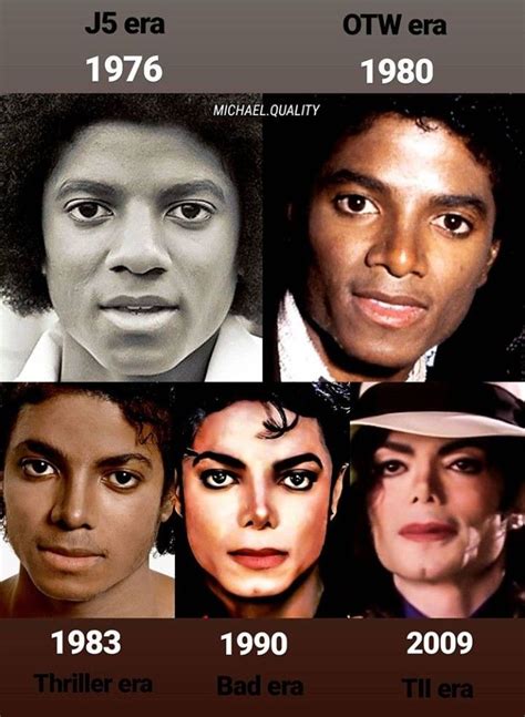 character traits of michael jackson