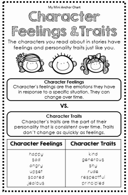 character traits worksheet 3rd grade pdf