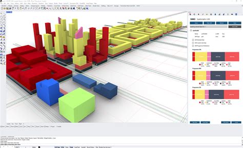characteristic of SIMO Data App