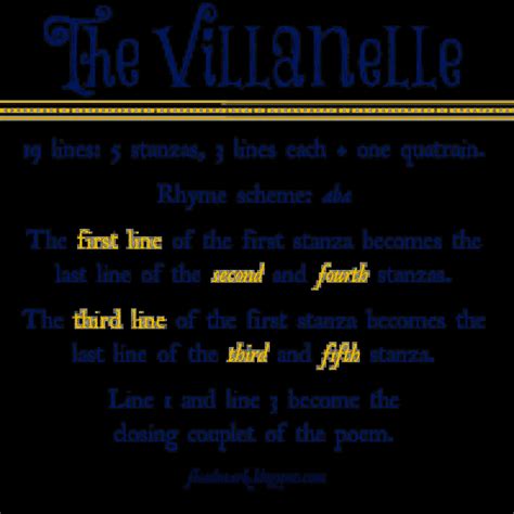 characteristics of a villanelle poem