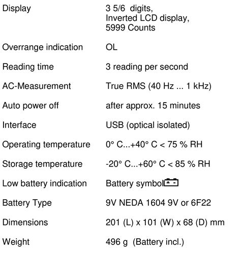 Characteristics Of Digital Meter