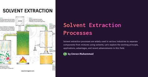 Characteristics Of Solvent Extraction