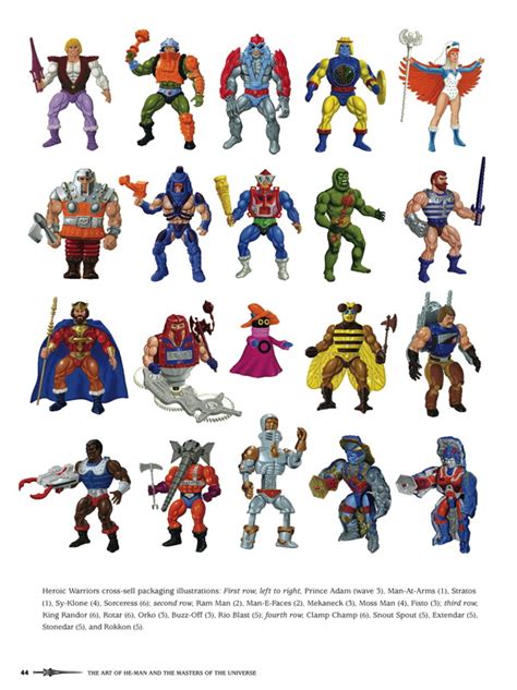 characters from he man