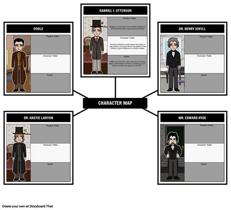 characters in jekyll and hyde chapter 2