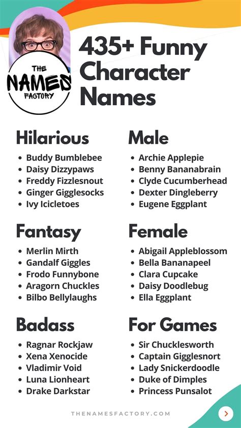Characters With Funny Names