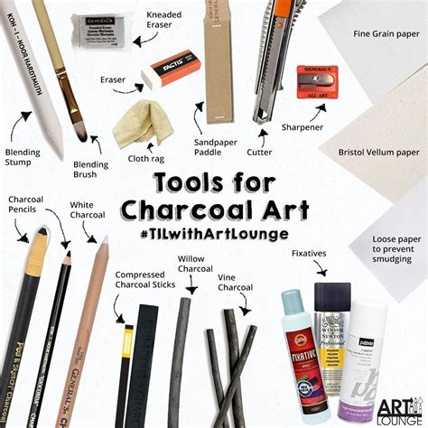 Charcoal Art Items