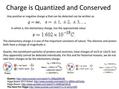 charge is conserved or quantized explain