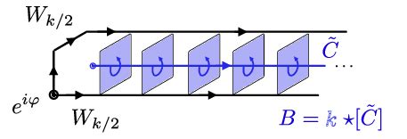Unlock the Secrets of K: What the Charge Reveals About Your Device's Power Potential
