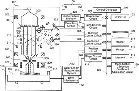 Charged Particle Beam Current Monitoring Tutorial