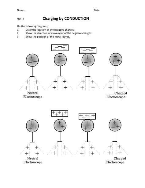 charging by friction conduction and induction worksheet