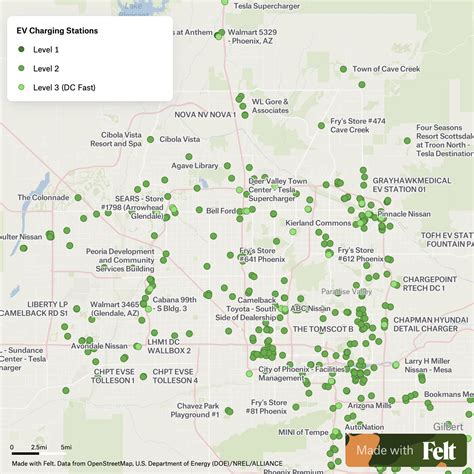 Charging Stations In Phoenix