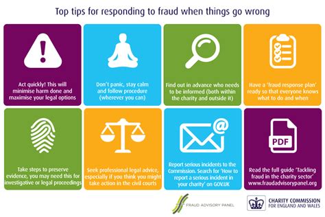 charity commission fraud guidance