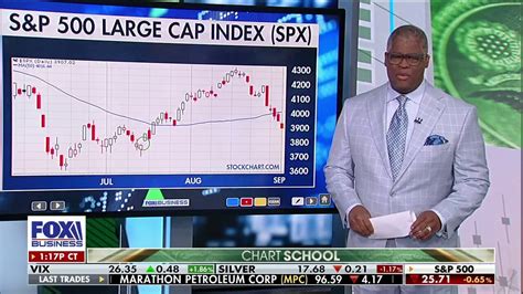charles payne stock service cost