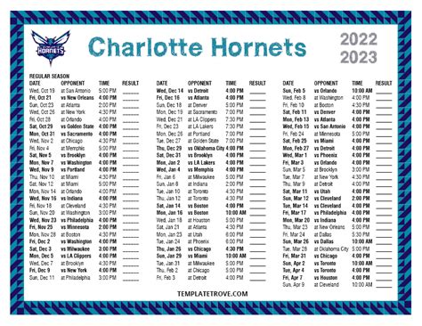 Record December 2017 Charlotte 3200 x