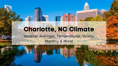 charlotte nc weather by month