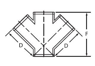 Charlotte No Hub Fitting Dimensions